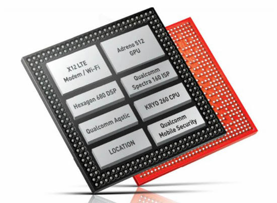Tìm hiểu chip Qualcomm Snapdragon 660